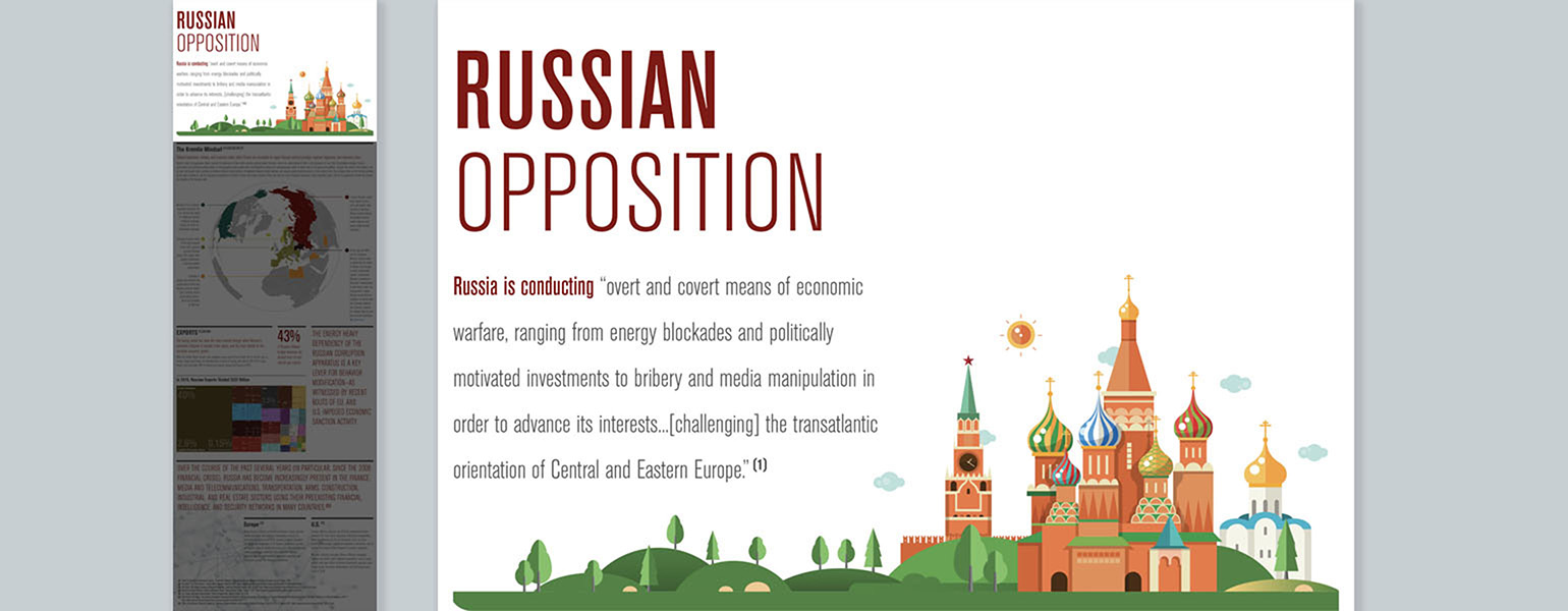 Russian Opposition infographic segment one